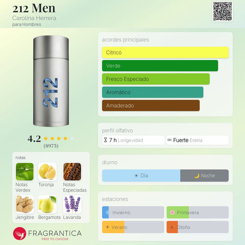212 Men NYC Carolina Herrera - Decant