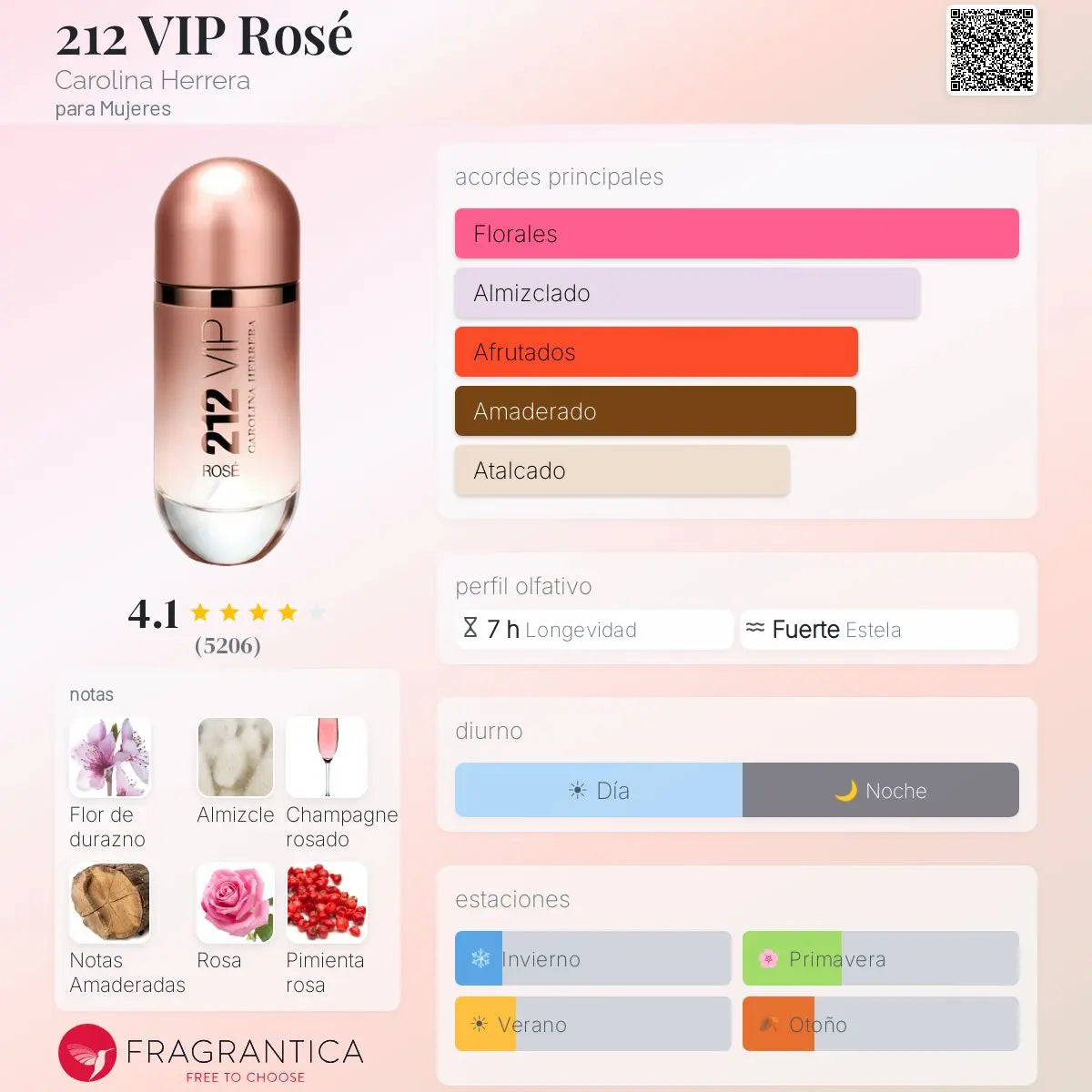 212 VIP Rosé Carolina Herrera - Decant