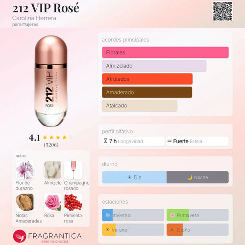 Ficha olfativa 212 VIP Rosé Carolina Herrera decant original ESSENTIA Paraguay