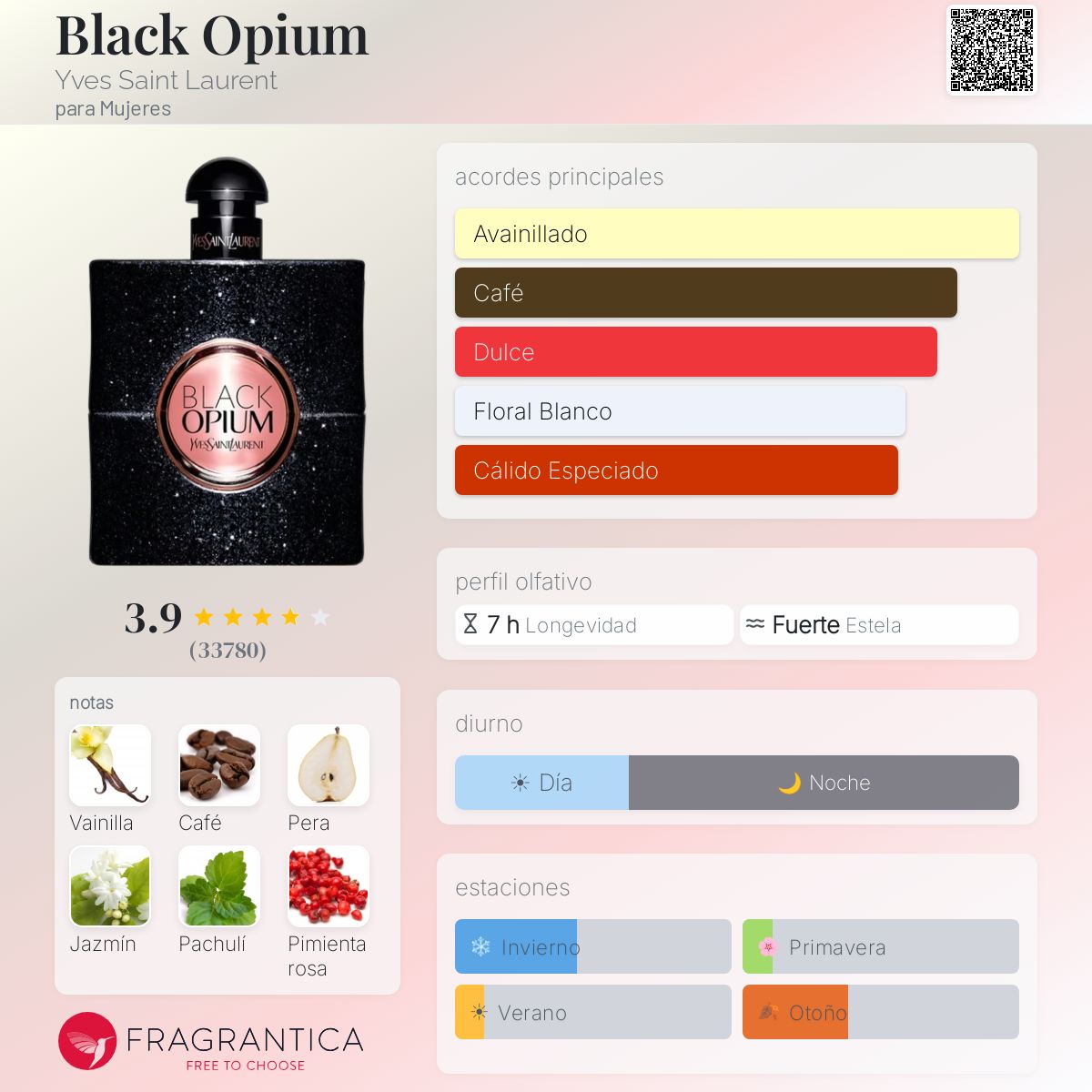 Black Opium Eau de Parfum de Yves Saint Laurent - Decant