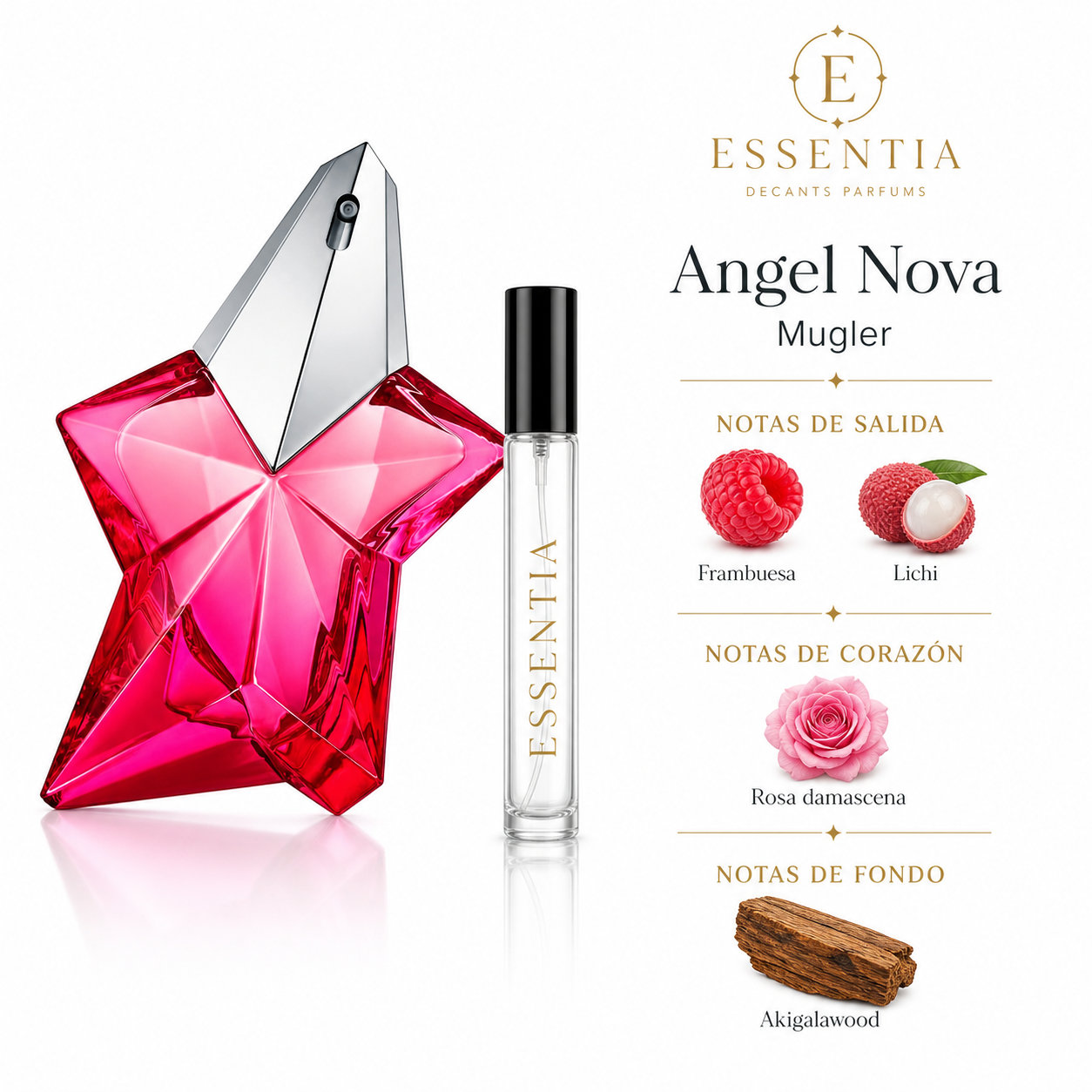 Angel Nova Mugler - Decant