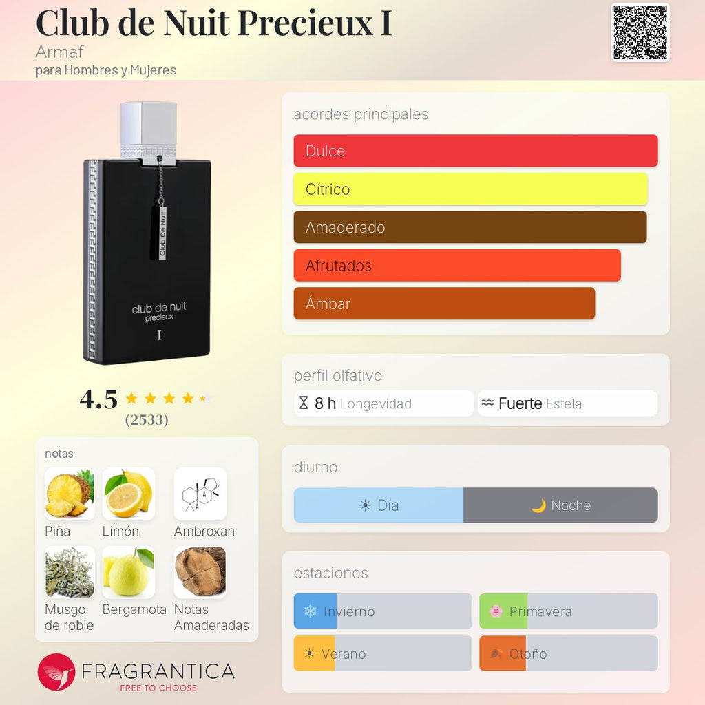 Club de Nuit Precieux I Armaf - Decant