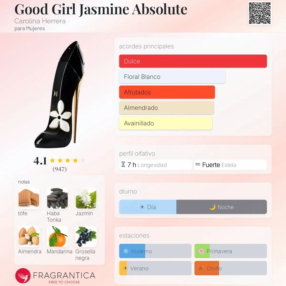 Good Girl Jasmine Absolute Carolina Herrera