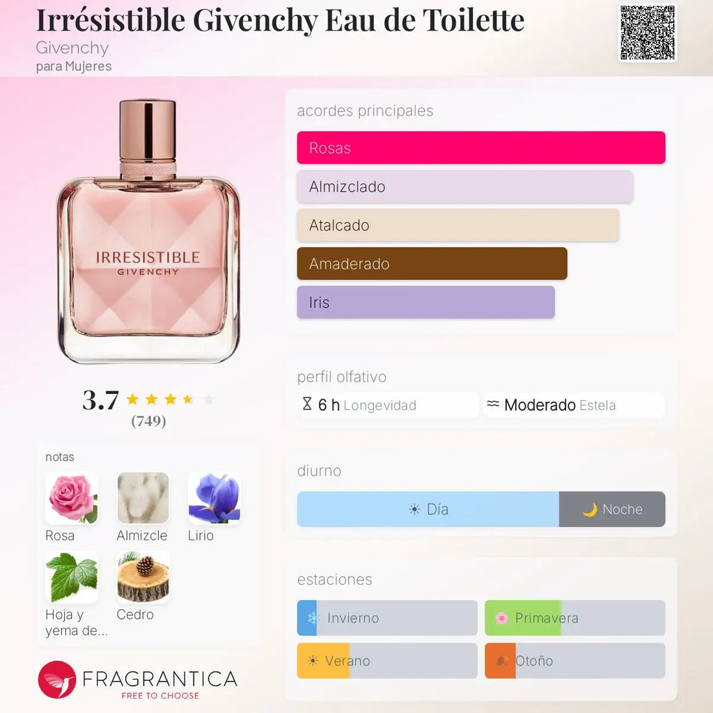 Irresitible EDT Givenchy