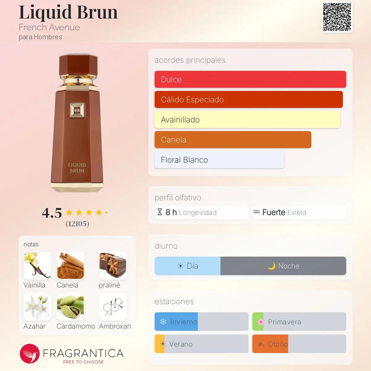 Liquid Brun French Avenue - Decant