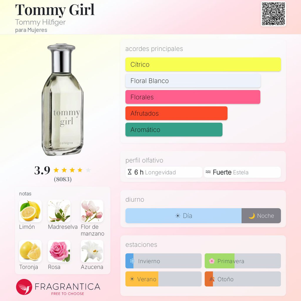 Tommy Girl Tommy Hilfiger - Decant