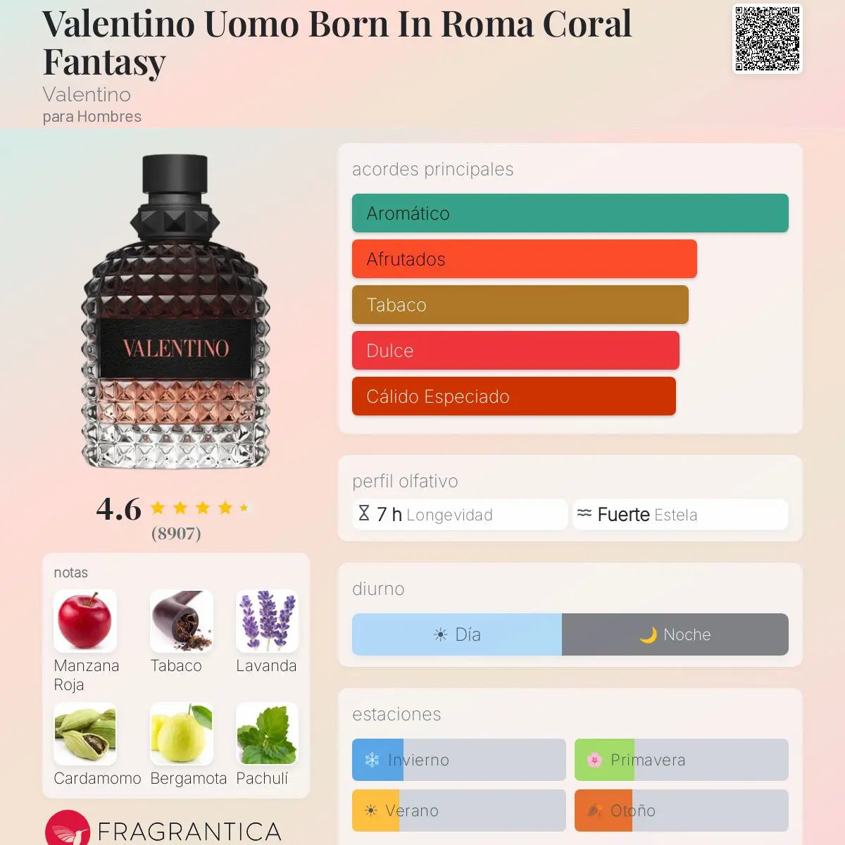 Uomo Born In Roma Coral Fantasy Valentino