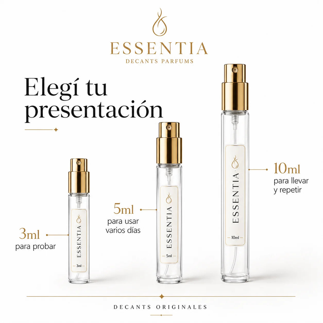 Imagen informativa de ESSENTIA Decants Originales mostrando tres presentaciones de decants de perfume en frascos de 3ml, 5ml y 10ml, con tapa dorada y fondo blanco elegante.